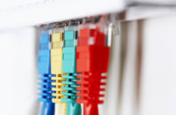 network cabling prices